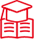 7900多人